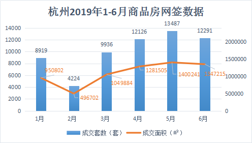  波尔多降级后高层宣布重组计划  