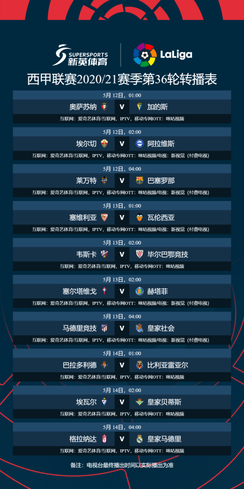  太阳末节崩盘告别争冠